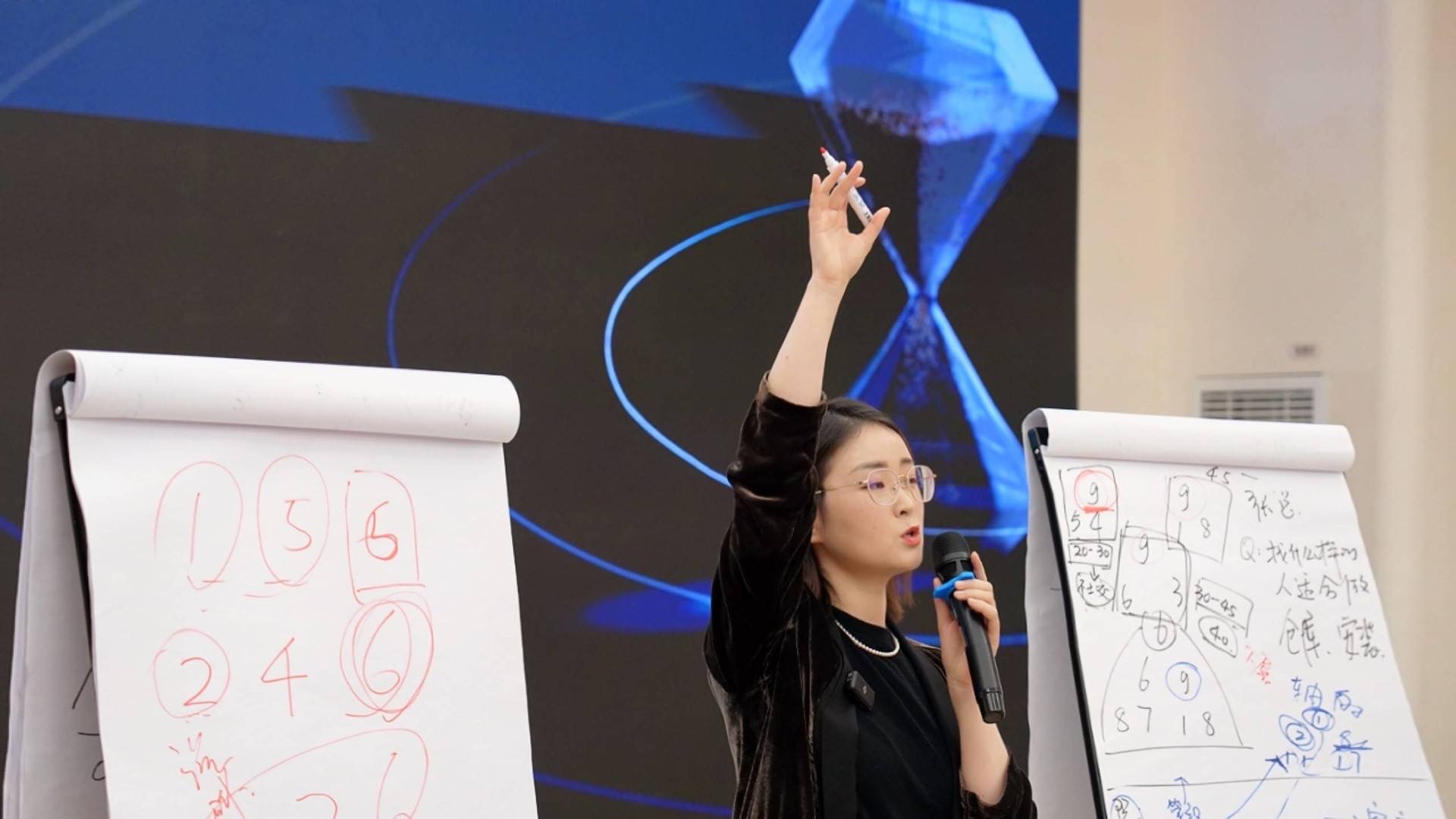 数字推演实战